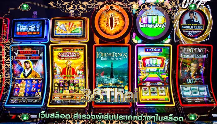 เว็บสล็อต สำรวจผู้เล่นประเภทต่างๆในสล็อต