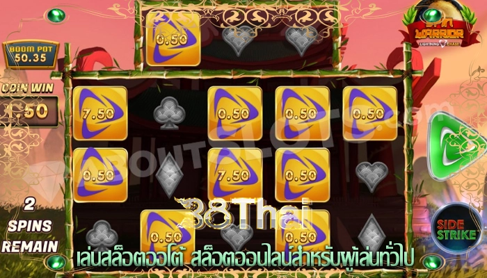 เล่นสล็อตออโต้ สล็อตออนไลน์สำหรับผู้เล่นทั่วไป