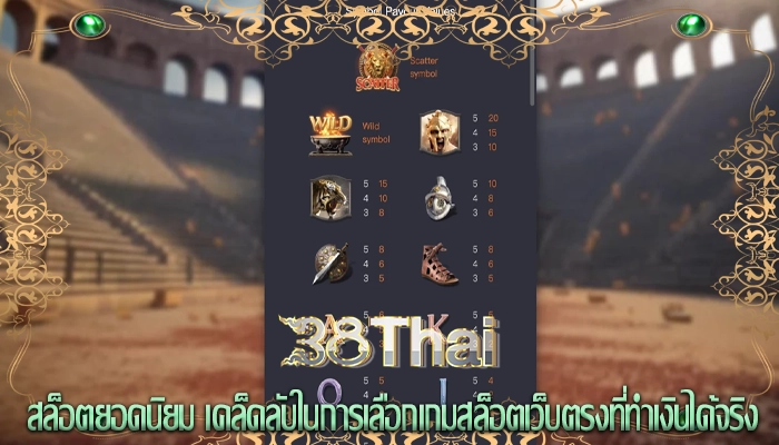สล็อตยอดนิยม เคล็ดลับในการเลือกเกมสล็อตเว็บตรงที่ทำเงินได้จริง
