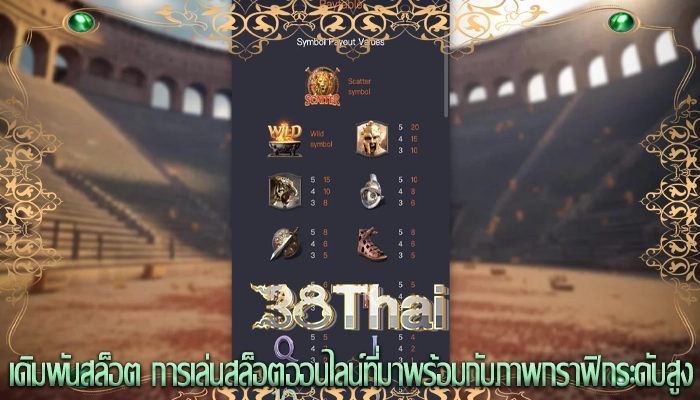 เดิมพันสล็อต การเล่นสล็อตออนไลน์ที่มาพร้อมกับภาพกราฟิกระดับสูง