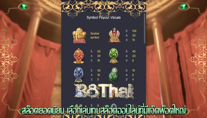 สล็อตยอดนิยม เลือกเล่นเกมสล็อตออนไลน์ที่มีแจ็คพ็อตใหญ่